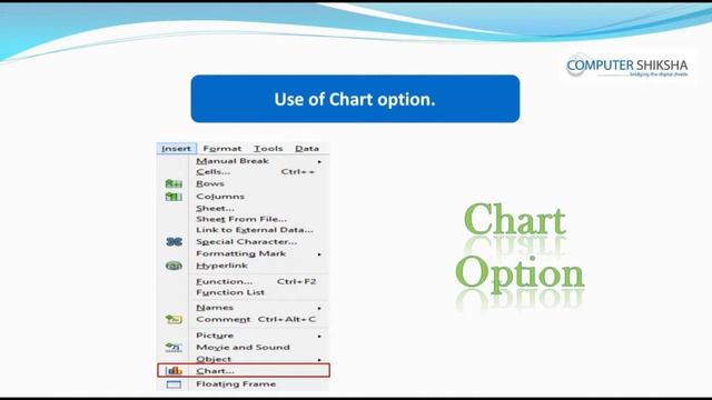 Class 6 Open Office Calc 1 - Learn computers - Computer Education Online & Free (In English) смотреть онлайн
