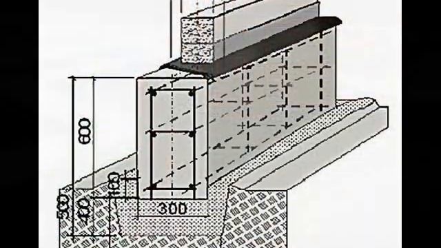 Высота цоколя мм. Армирование ленточного фундамента 600х600. Армирование мелкозаглубленного ленточного фундамента чертежи. Армирование ленточного фундамента 600мм глубина 1500мм. Армирование ленточного фундамента 400х700.