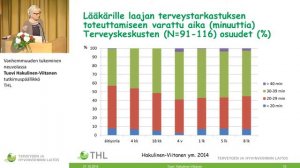 Vanhemmuuden tukeminen neuvolassa