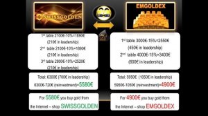 SWISSGOLDEN VS EmGoldex #GoldSharkS in English