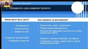 Уникальное Торговое Предложение (УТП) и Цели ведения проекта в соцсетях