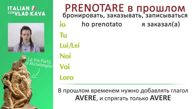 Бронировать на итальянском. Глагол prenotare спряжение. Итальянский язык для начинающих. Уровень А1