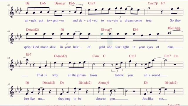 (They Long To Be) CLOSE TO YOU by Carpenters - Play Along Sheet Music for C Instruments with Melody смотреть онлайн