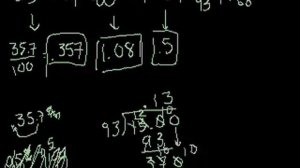 Ordering numeric expressions | Decimals | Pre-Algebra | Khan Academy