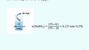 Расчёты массовой доли вещества в растворе
