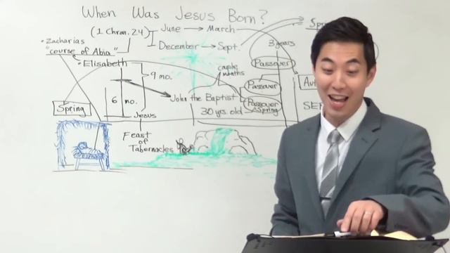 When Was Jesus Really Born? Exact Date Given! | Dr. Gene Kim | Bible Study