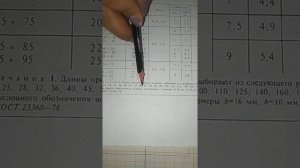 выбор шпонки для валов редуктора