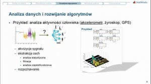 Wprowadzenie do programu MATLAB | ONT