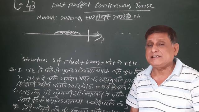 Past Perfect Continuous Tense: its concept, definitiom, rule, markers & examples In Hindi & Englis смотреть онлайн