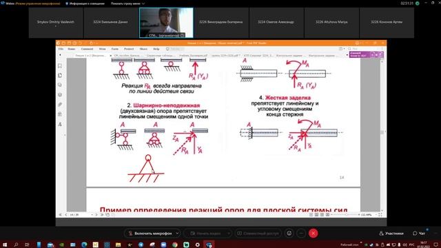 Сопротивление материалов практика 1