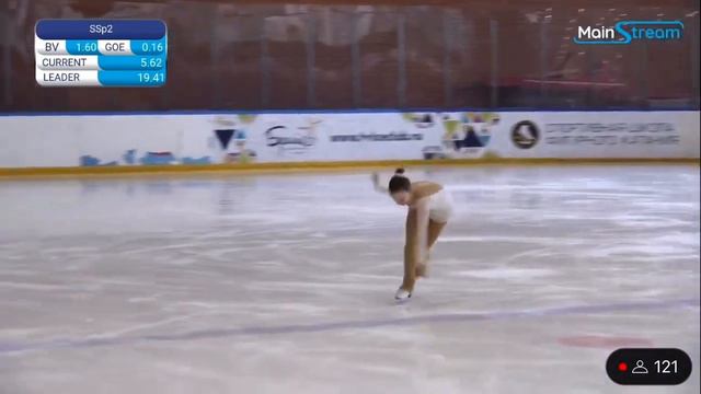 Мария Смолева короткая программа 2 спортивный разряд 04.04.2023 смотреть онлайн