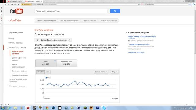 Почему лайков больше чем просмотров ? смотреть онлайн