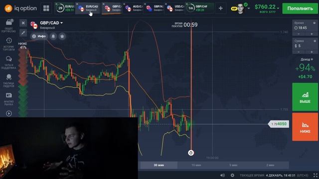 Горькие Откровения Бинарные Опционы! Рекомендации Для Успешной Торговли На Бинарных Опционах!