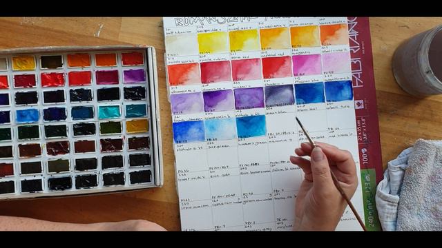 Aquarius Watercolor - Swatching (Spoiler alert: it's fab!!!) смотреть онлайн