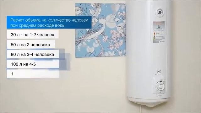 Водонагреватель Electrolux серии AXIOmatic, AXIOmatic Slim (обзор накопительного водонагревателя)