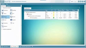 Работа с таблицами KPI Suite