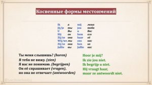 Нидерландский (голландский) язык за 16 часов. Урок 5
