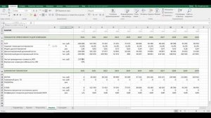 Финансовое моделирование 4 - Расчет и анализ дисконтированных денежных потоков