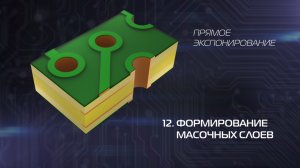 Печатные платы. 12 - Формирование масочных слоев