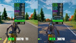 RTX 3070 Ti vs RTX 3070 Ray Tracing/DLSS ТЕСТ В ИГРАХ 2K