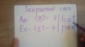 Уроки английского. Правила чтения в открытом и закрытом слоге.