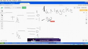 Электронный парамагнитный резонанс