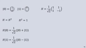 Hadamard Gate - Quantum Computing Basics