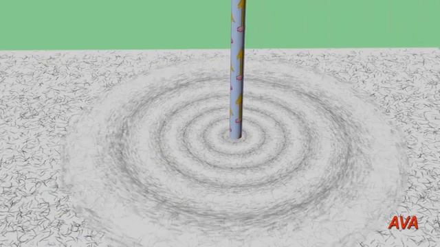 Сила Ампера.Сила Лоренца смотреть онлайн