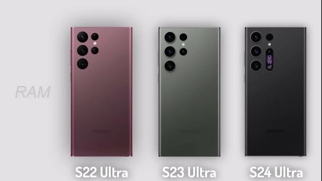 Samsung Galaxy S24 Ultra Vs Samsung Galaxy S23 Ultra Vs Samsung Galaxy S22 Ultra
