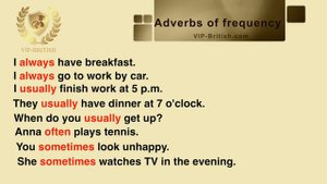 Уровень А1. Adverbs of frequency. Наречия частотности.