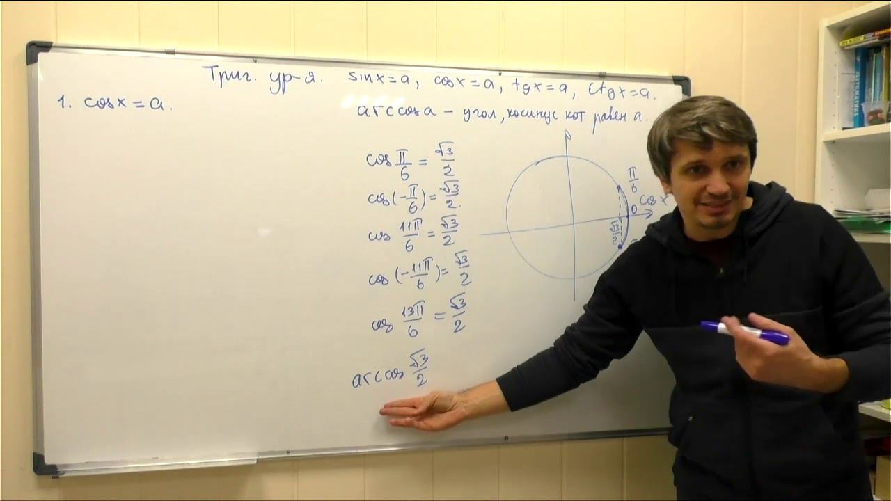 Решение простейших тригонометрических уравнений  cos x=a и sin x=a