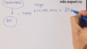 НДС в РФ простыми словами