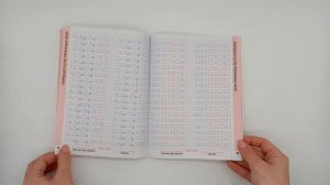 Математика. Комплексный тренажер. 3 класс