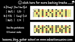 Smooth Jazz Backing track in Am