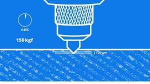 Как производят измерение твердости по Роквеллу (Rockwell)