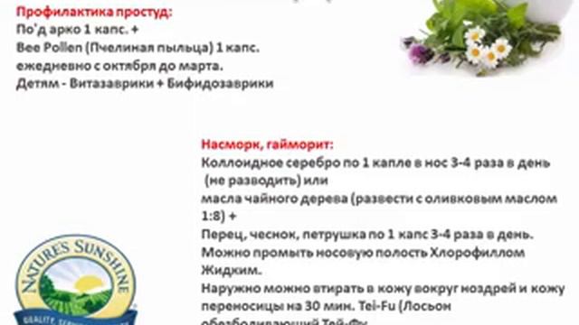 И Федощук  Домашняя аптечка смотреть онлайн