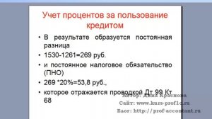 Учет процентов по кредиту