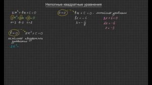 Задание ОГЭ №9. Решение неполных квадратных уравнений.  ➤ Проект Мега Мозг.