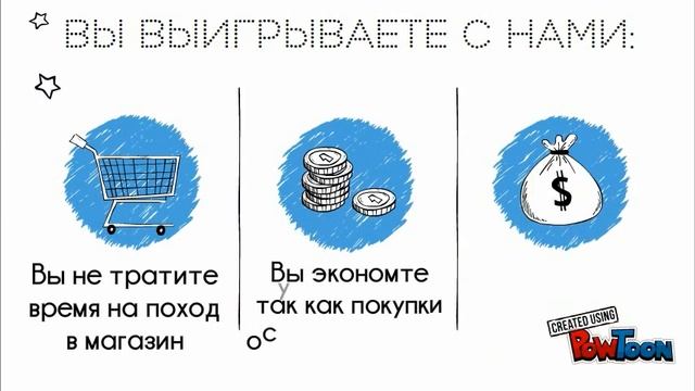 служба доставки KONSULTANTE.RU смотреть онлайн