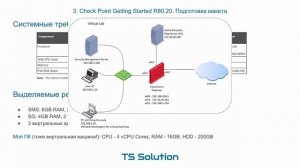 3.Check Point Getting Started R80.20. Подготовка макета