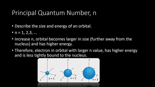 Quantum Mechanics Part I #TeacherTang