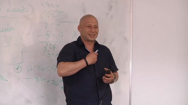Как найти клиентов на рекламу на видеостойках? Мастер-класс. Часть 2