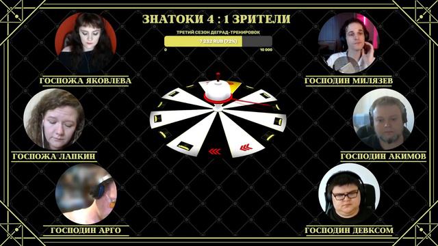 Летняя серия 2023. Игра 3. Команда Госпожи Яковлевой