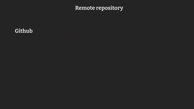 S1E14 - Verziókezelés (1/3) - Verziókezelő rendszerek, Hogyan működik a Git? смотреть онлайн