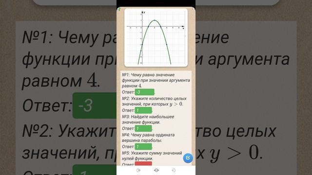 Чтение графика квадратичной функции #огэматемаиика