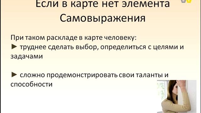 Нет элемента Самовыражения в карте Бацзы