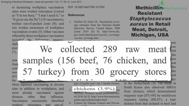 MRSA in U.S. retail meat смотреть онлайн