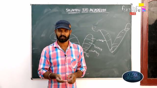 மாநில மறுசீரமைப்புச் சட்டம் 1956 | இந்திய மாநிலங்களின் தலைநகரம் смотреть онлайн