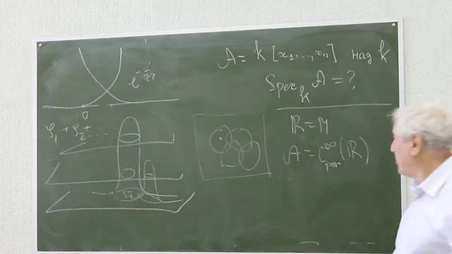 #14 - День 2: А. М. Виноградов - Diffiety School 2015 - Воронеж, ВГУ