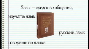 Урок 2 Язык и речь. Общение устное и письменное. 5 класс. Учебник Т.А.Ладыженская
